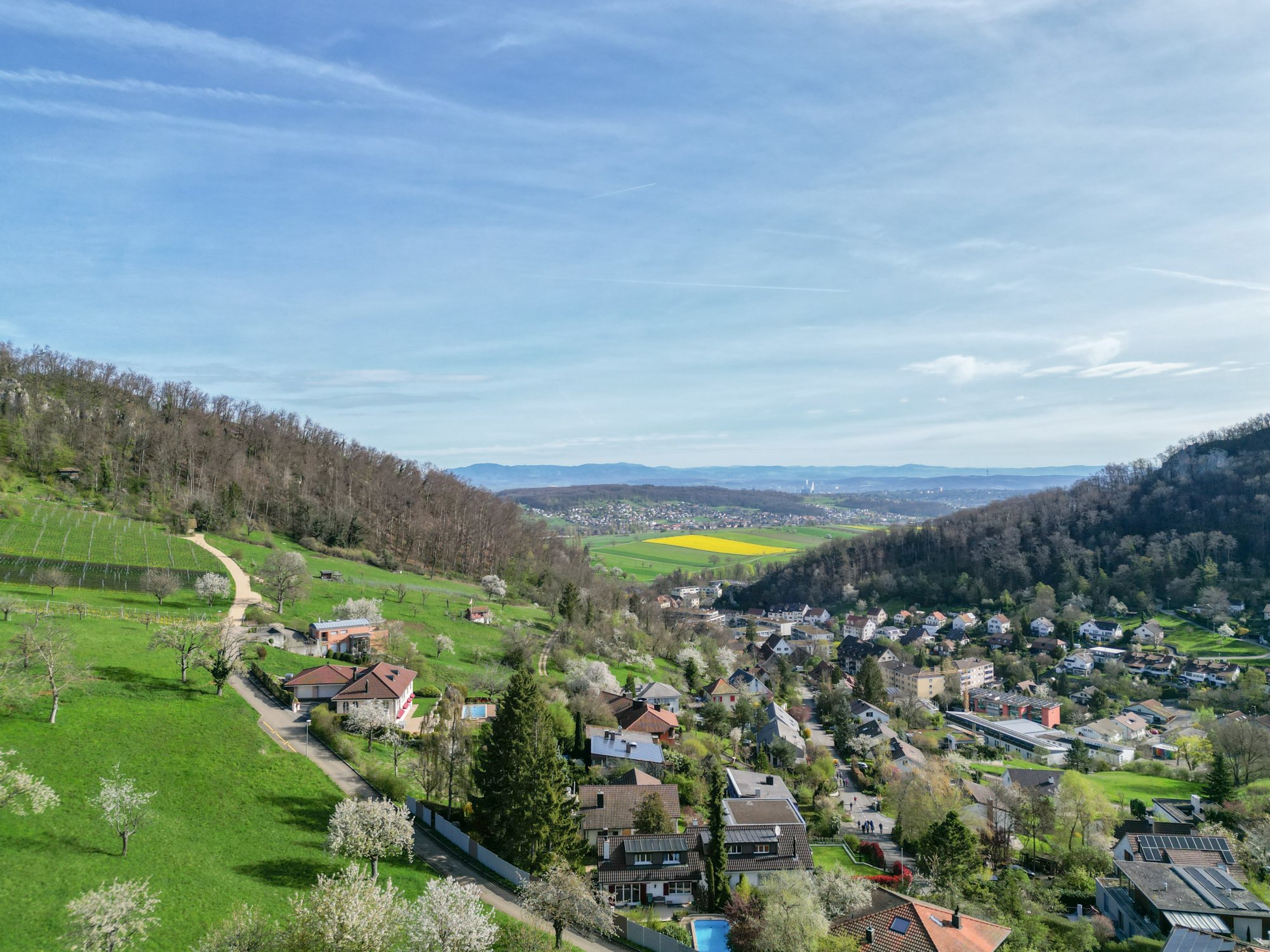Umgebung 